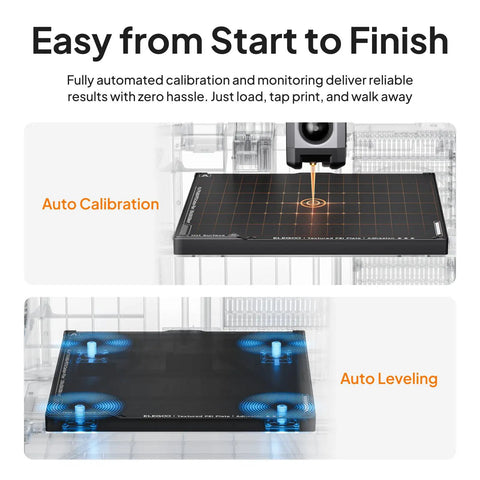 Top Shelf Multicolor 3D Printer Featuring Four Color Canvas Tech Smooth Automatic Filament Swapping Smart Tangle Detection And Plug And Play Setup For Sick Desktop Prints Everyday Makers And Easy Daily Workflows