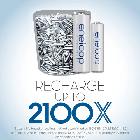 All In One Power Pack Battery Kit With 8 AA And 2 AAA NiMH Rechargeables showcasing recharge capability up to 2100 cycles