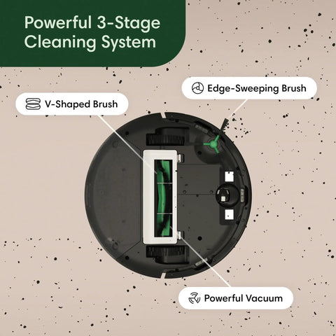 Bottom of Roomba Vac Robot Vacuum With Power Suction, 3-Stage Cleaning For Carpet And Hard Floors, Model Q0120