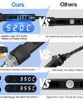 Comparison of 120W LED Soldering Iron Kit with LED screen vs others, highlighting temperature accuracy and safety features.