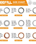 Oil Drain Plug Gasket And Washer Set 200 Pcs In 18 Sizes For Toyota Subaru Chevrolet Replacement Crush Washers Size Chart