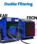 Double Filtration Fume Extractor For Soldering with front and rear view of filtration adsorbers