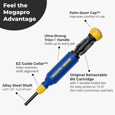 15-In-1 NAS Driver Kit with Patented Pullout Bit Cartridges, durable Nylon/ABS handle, blue and yellow, easy bit change.
