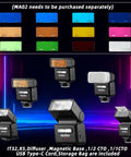IT32 TTL Camera Flash Kit With X5S Trigger For Sony And Other Brands, showing magnetic hotshoe, flash heads, color gels.