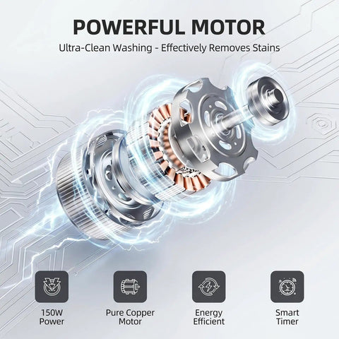 Powerful motor of No Sweat Portable Washing Machine with 150W copper motor, designed for efficient stain removal.