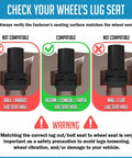 Diagram of wheel lug seat compatibility for Wheel Lock Set With Four Locks And Key M14x1.5 14x1.5 Thread Closed End Bulge 1.65 Inch Long Black