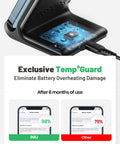 15W Fast Wireless Charger Pad With Sleep Friendly Adaptive Light for iPhone and Samsung showing TempGuard feature preventing overheating