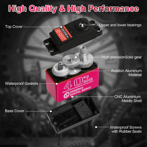 Exploded view of 40kg High Torque RC Servo Digital Full Metal Gear Waterproof with parts labeled, for heavy-duty RC builds