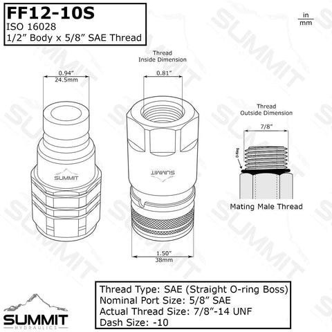 Front view of Summit Hydraulics 5/8 in SAE -10 flat-face hydraulic quick-connect couplers with dust caps