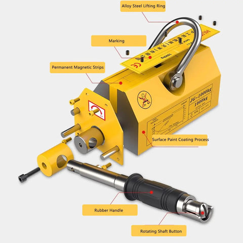 Heavy Duty Permanent Magnetic Lifter With Alloy Steel Hook 4400 Lbs Plate Lift Magnet for Hoist showing rubber handle and magnetic strips.