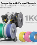 Detachable Filament Spool Holder For Bambu Lab 3D Printers A1 And A1 Mini with compatible PLA and PETG reels