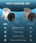 Fresh AC Air Conditioning Compressor Assembly With Clutch For Scion XA And XB 1.5L 2004 To 2006 side view comparison image