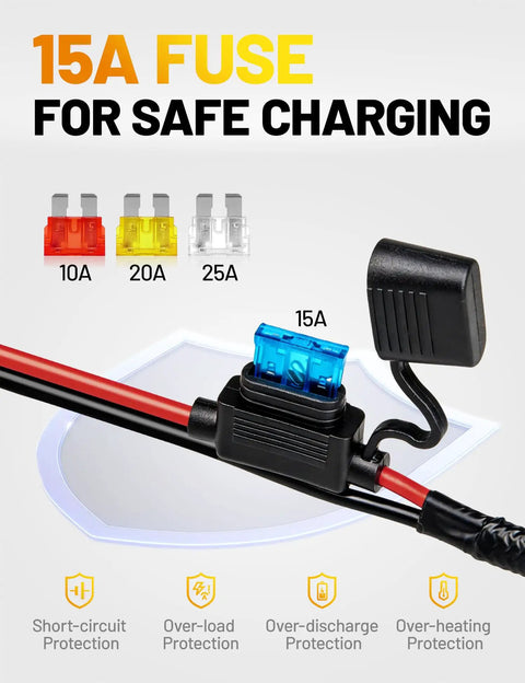 15A fuse with safe charging features for Straight Up Heavy Duty 2.5 Foot SAE Extension Cable With Inline Fuse Pack.