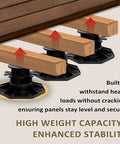 Adjustable Deck Support Pedestal Kit With Leveling Blocks And Screws, Height Ranges From One And One Sixteenth To Two And Three Eighths Inches, Weatherproof Plastic Deck Base in use under wooden joists for enhanced stability.