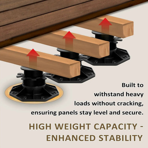 Adjustable Deck Support Pedestal Kit With Leveling Blocks And Screws, Height Ranges From One And One Sixteenth To Two And Three Eighths Inches, Weatherproof Plastic Deck Base in use under wooden joists for enhanced stability.