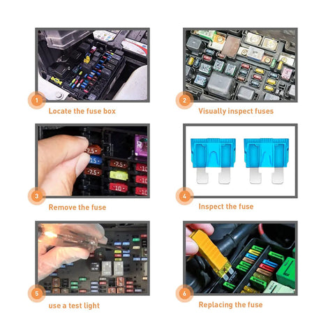 Step-by-step use of 120 Piece Standard Blade Fuse Kit for Cars, Trucks and Boats with 5 7.5 10 15 20 25 30 Amp Fuses