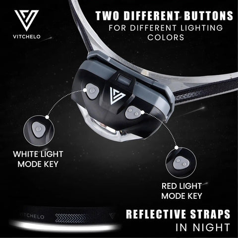 Close-up of Two Pack 2500 Lumen Headlamps With Rechargeable Battery showing buttons for white and red light modes.