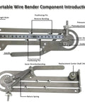 Precision Stainless Steel Wire Bender Tool For Electrical Panels And Breadboards Max 16.4Mm Cable Diameter components diagram with ruler and mechanism