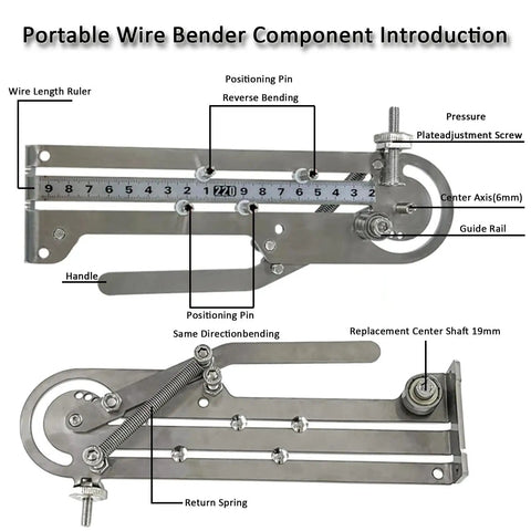 Precision Stainless Steel Wire Bender Tool For Electrical Panels And Breadboards Max 16.4Mm Cable Diameter components diagram with ruler and mechanism