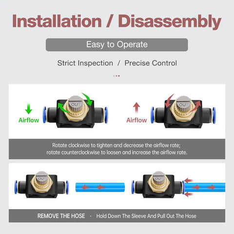 Straight Union Speed Control Valve Quarter Inch Tube Air Flow Regulator Push Fitting Built Dead Nuts Solid For The Daily Grind Sets Up Quick Cuts Wasted Time Flows Like Gangbusters 10 Piece Bulk Pack For Shop Pneumatics
