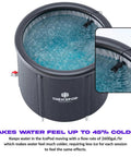 High Flow Water Circulation Pump For Ice Pod And Long Pod Keeps Cold Plunge Water Extra Cold With 2600 GPH, preventing freezing.