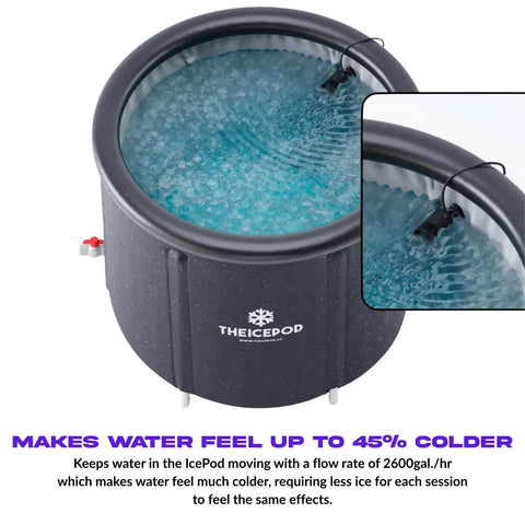 High Flow Water Circulation Pump For Ice Pod And Long Pod Keeps Cold Plunge Water Extra Cold With 2600 GPH, preventing freezing.