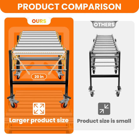 Comparison of Heavy Duty Commercial Expandable Roller Stand With 700 Lbs Capacity showing larger 20 inch size on the left.