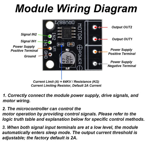 Module wiring diagram of Beefy H Bridge DC Motor Driver Module With PWM Control From 6.5 To 45V Range And 3.6A Peak Current Perfect For Robotics DIY Projects Delivers Low RDS On For Smooth Dope Motor Performance.