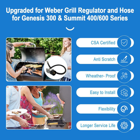 Upgraded Propane Hose And Regulator Kit For Genesis 300 And Summit 400 And 600 Series Grills Leak Free Safe Connection With Precise Gas Flow Easy Install Durable Regulator And Hose For Genesis And Summit Grills features and benefits graphic