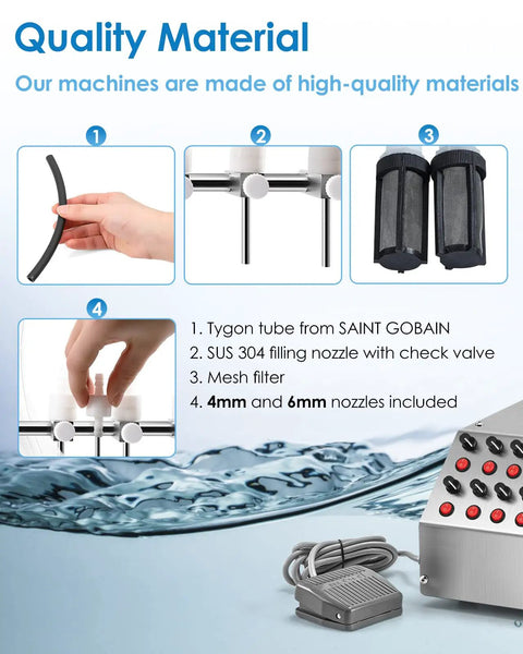 Eight Channel Peristaltic Liquid Filling Machine Delivers Dead Nuts Precision For Mini Bottles Under Five Ounces showing components like Tygon tube and SUS 304 nozzle.