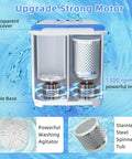 No Sweat Portable Twin Tub Washing Machine showing transparent top, powerful motor, and stainless steel spinner tub, compact design.
