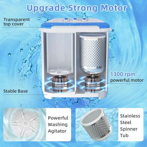 No Sweat Portable Twin Tub Washing Machine showing transparent top, powerful motor, and stainless steel spinner tub, compact design.