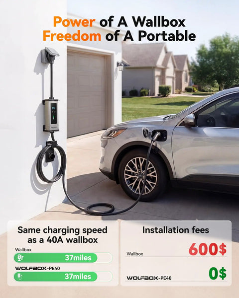 Premium Top Tier Portable Level 1 And Level 2 EV Charger 40 Amp For J1772 Electric Vehicles With NEMA 1450 Plug mounted on a garage wall.