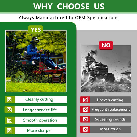 Infographic comparing benefits of 52 Inch Mower Blades For Scag Ex Mark Tiger Cub Wildcat Turf Tiger Decks Medium Lift 3 Pack Replacement Blades