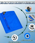 Heavy Duty 8x12 Foot Tarp 7 Mil Waterproof Poly Tarpaulin With UV Resistant Shield Rip And Tear Proof Outdoor Cover