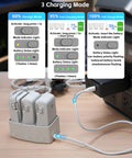 All In One Drone Power Station With 27000mAh Battery And 100W Fast Charging Hub For DJI Drones USB C USB A Labeled Charging Modes