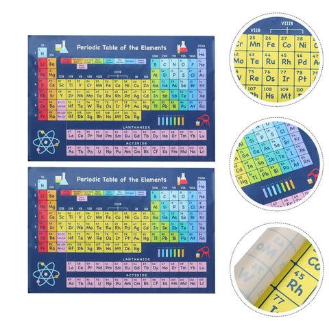 Chemistry Periodic Table Poster Set 2 Pack Laminated 40x60cm Go-To Classroom Wall Art for School Learning and Home Study Easy To Read Element Chart for Science Classrooms and Home Desks, showing close-up details and elements with color coding on laminated surface.