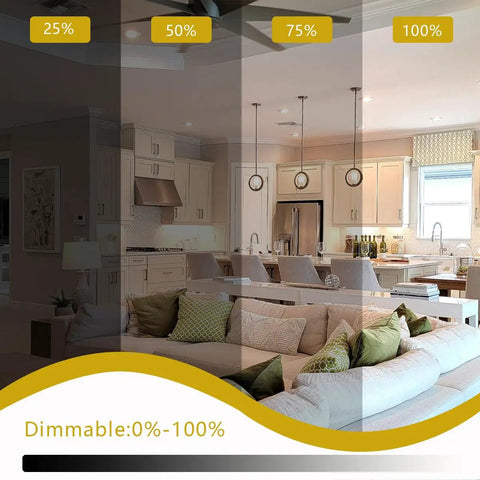 Image showing dimmable lighting levels from 0% to 100% in a modern kitchen with GU10 25 Watt Halogen Bulb 120V Replacement Warming Light