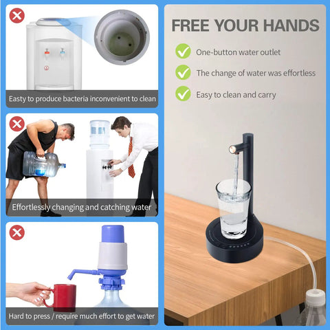 Portable Desktop Water Bottle Dispenser With 7 Level Pumping USB Charge Electric Jug Pump shown on a desk with a glass filled.