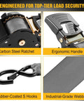 Heavy Duty Self Retracting Tie Down Straps Two Pack Two Inch By Ten Feet Four Thousand Four Hundred Pound Break Strength Auto Retractor Harness For Motorcycle Atv Utv Pickup Truck Cargo Van Grey Tough As Nails Gear with carbon steel ratchet and rubber-coated S hooks.