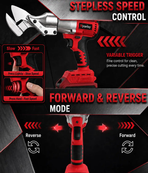 Cordless Metal Shears for Milwaukee 20V Max Tool Only, Brushless Motor For Fast Clean Cuts, No Cord Hassle, Lightweight and Durable for Aluminum, Copper, Stainless Steel, and Sheet Metal, Long Battery Life, Easy Cutting, side view with variable trigger