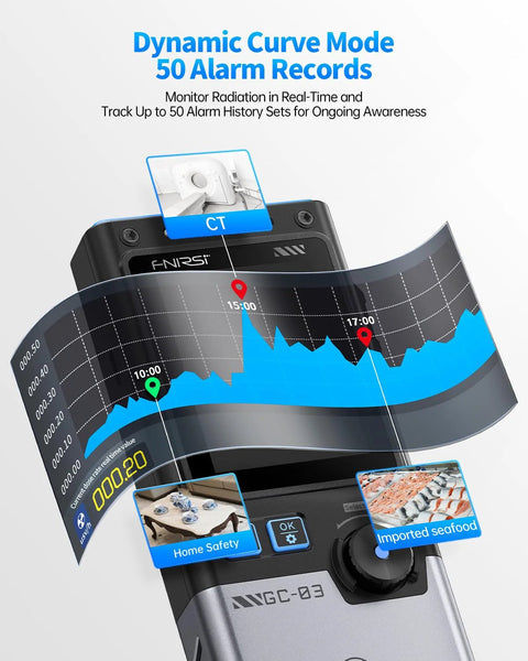 FNIRSI GC-03 handheld Geiger counter and EMF/radiation detector front view with curved blue chart display