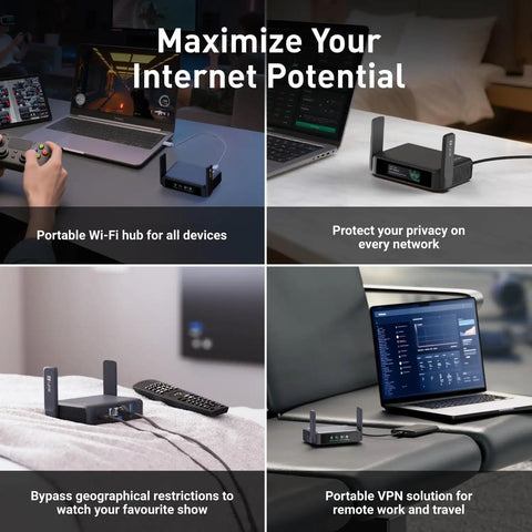 Dual Band WiFi 7 Travel Router With 2.5G Ethernet Ports And USB 3.0 Pocketable VPN Router showcased with various devices.