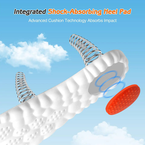 Soft Cloud Memory Foam Insoles For Women With Heel Shock Pad, Trim-To-Fit Arch Support Cushions For Pain Relief, Fatigue Reduction, And All Day Comfort In Sneakers And Boots showing shock-absorbing heel pad