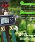 Two Zone Water Timer For Garden Hose With Brass Inlet Easy Set Outdoor Irrigation Controller displaying auto cycle modes