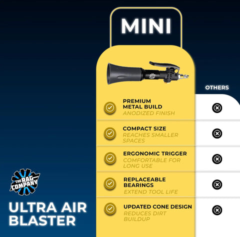 Ultra Air Blaster Mini Car Detailing Tool features premium metal build, compact size, and ergonomic trigger in yellow packaging.