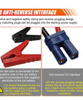Heavy Duty EC5 Jump Starter Cables With Two Pack Of Rock Solid 10 AWG Wire And Slick Grip Clamps showing anti-reverse interface details.