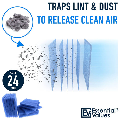 Huge Value Dryer Vent Filter Replacement 24 Pack Indoor Filter Compatible With BetterVent 120 Load Capacity Polyester Filters Capture Allergens And Fine Dust For Cleaner Air And Safer Laundry Room showing 24 polyester filters trapping lint and dust.