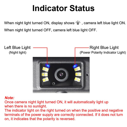 Wireless RV Backup Camera With 7 Inch Monitor And 1080P DVR indicator status with blue LED lights labeled for night vision.