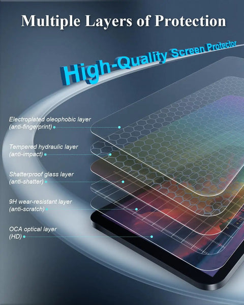 Layers of Top Shelf HD Tempered Glass Screen Protector For 2027 Rivian R2 15.6 Inch Center Console Touchscreen.